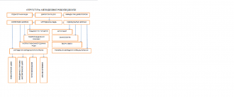 /Files/images/с.png